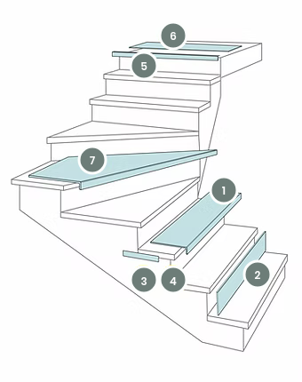 Détails revetement escalier